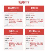 公司基于多年来各类IP衍生品制做手艺的根本以数