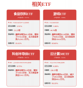<b>全面步入智能经济和智能社会成长新阶段</b>
